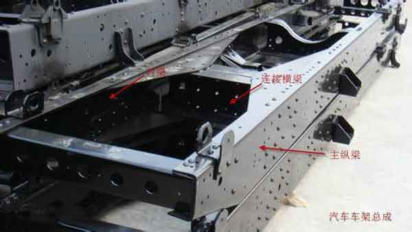 汽車(chē)縱梁結(jié)構(gòu)圖